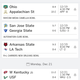 Illustration for article titled Saturday College Football Thread: BOWL Edition